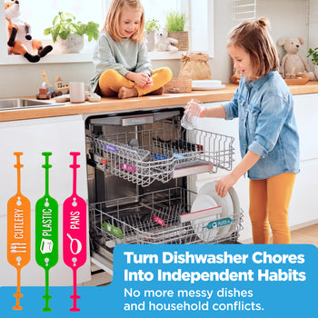 Dishwasher Loading Guide Signs for Kids Chores & Families
