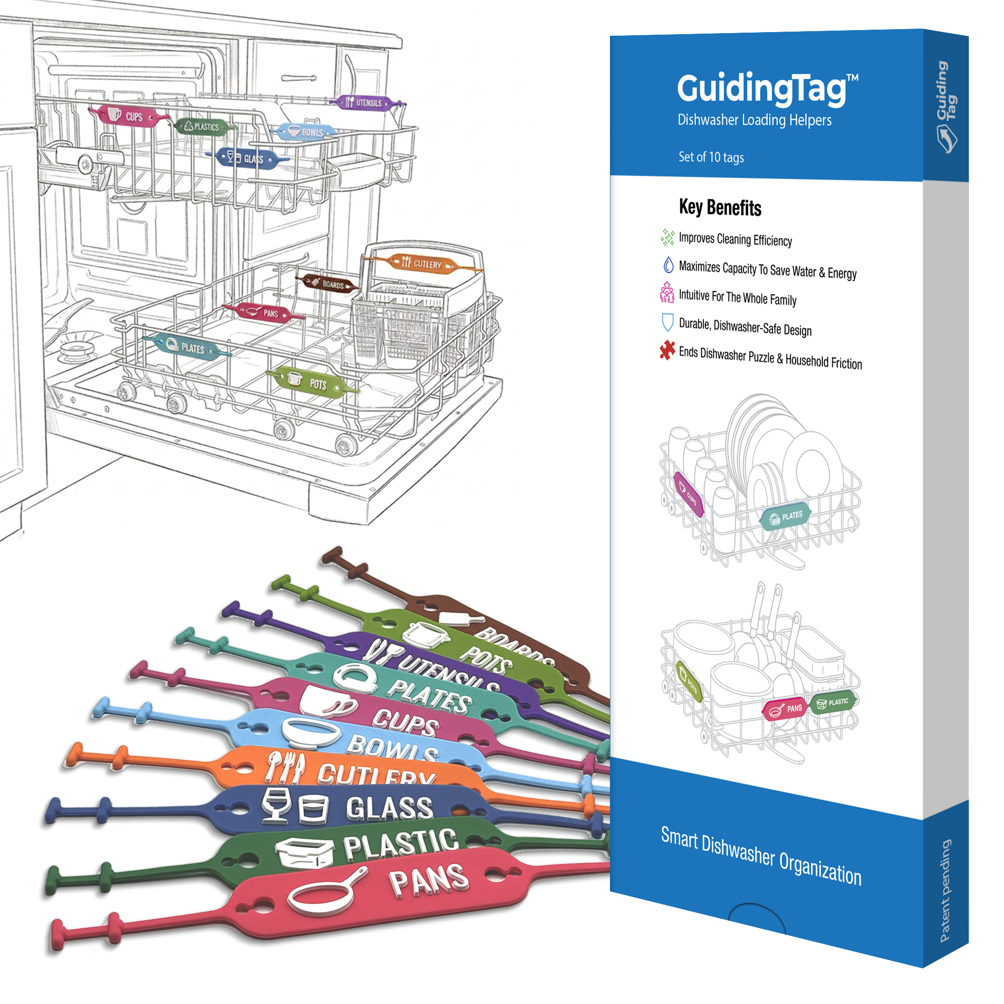 Dishwasher Loading Guide Signs for Kid Chores & Families