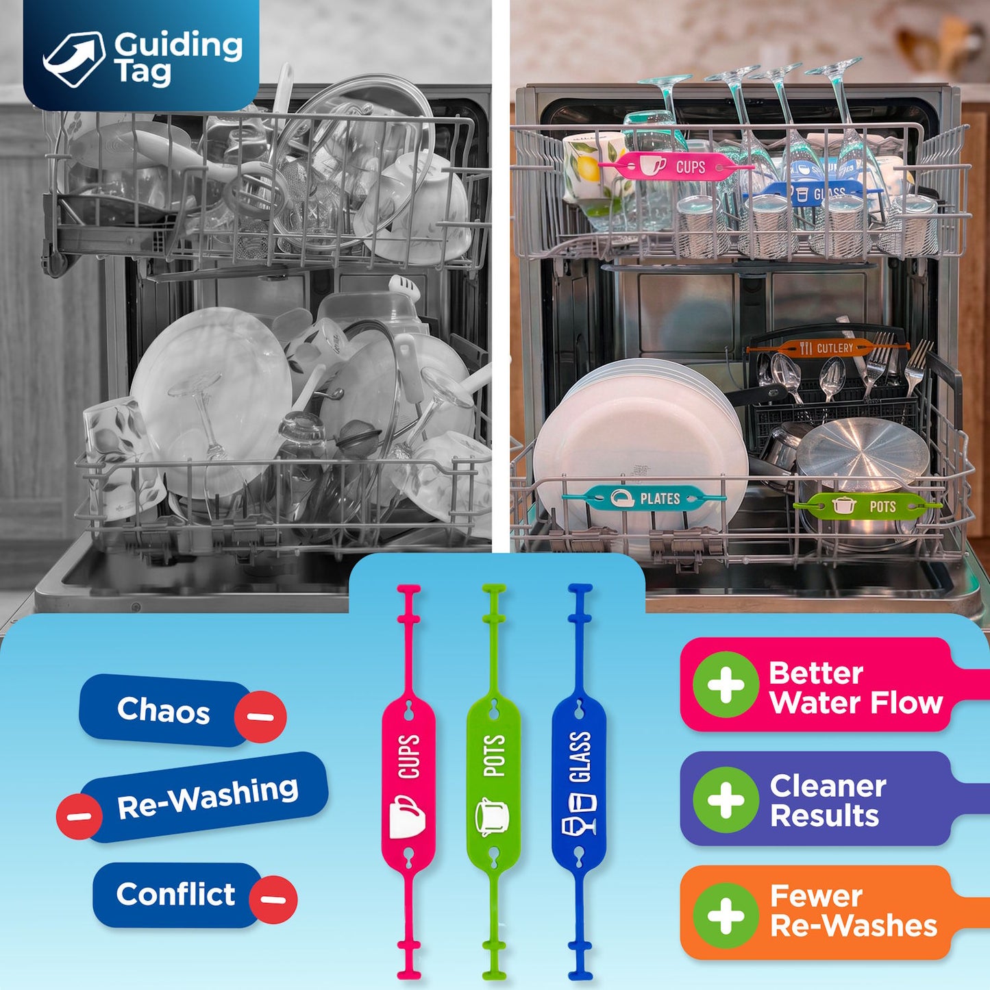 Dishwasher Loading Guide Signs for Kid Chores & Families