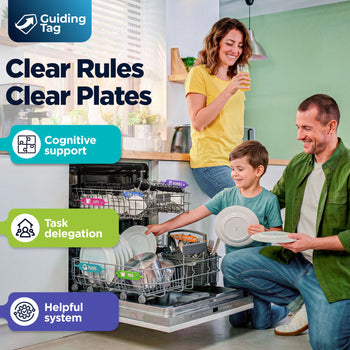Dishwasher Loading Guide Signs for Kid Chores & Families