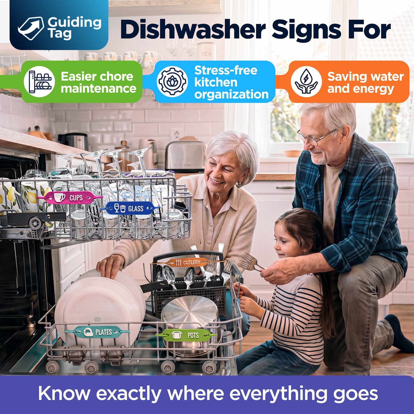 Dishwasher Loading Guide Signs for Kid Chores & Families