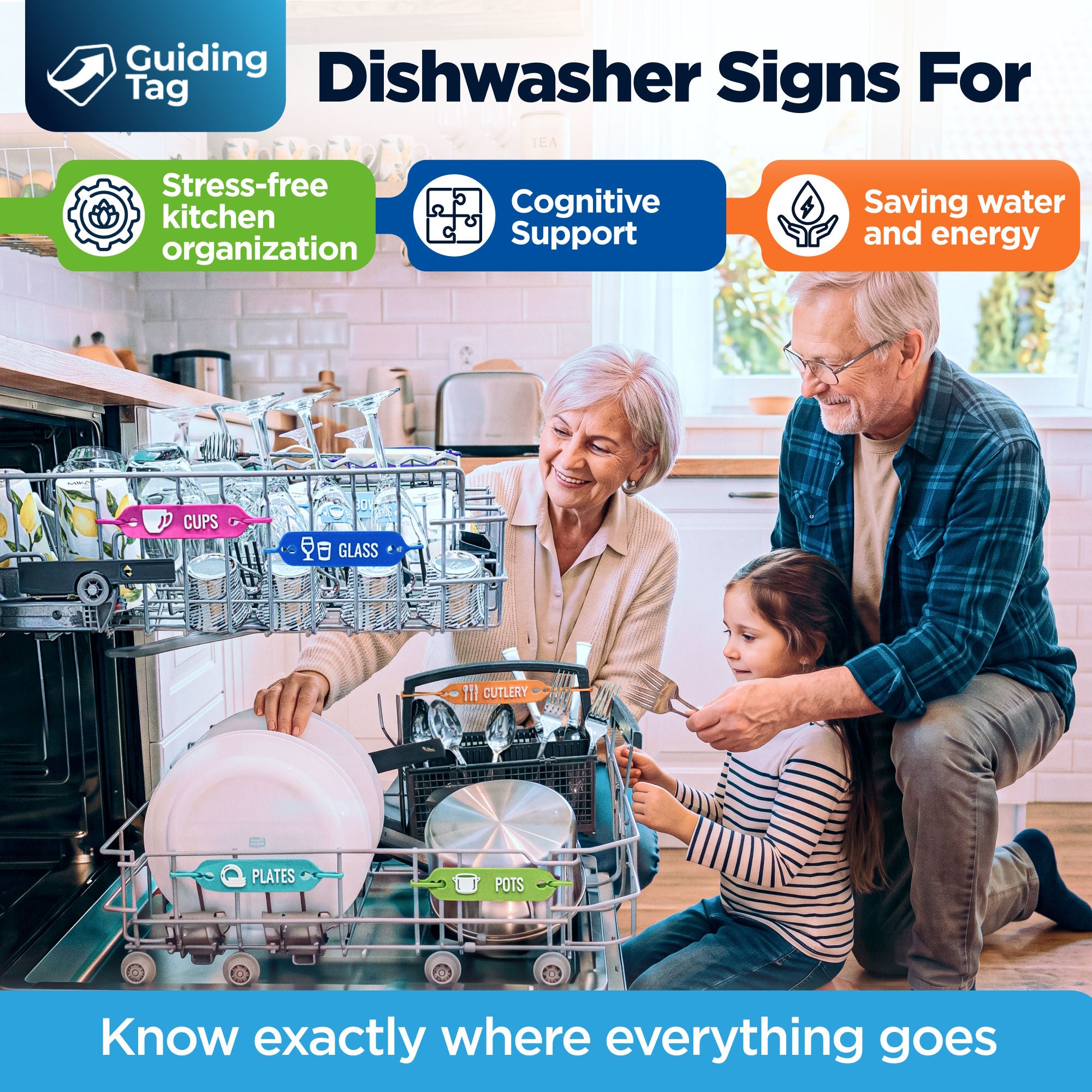 Dishwasher Loading Guide Signs for Kids Chores & Families