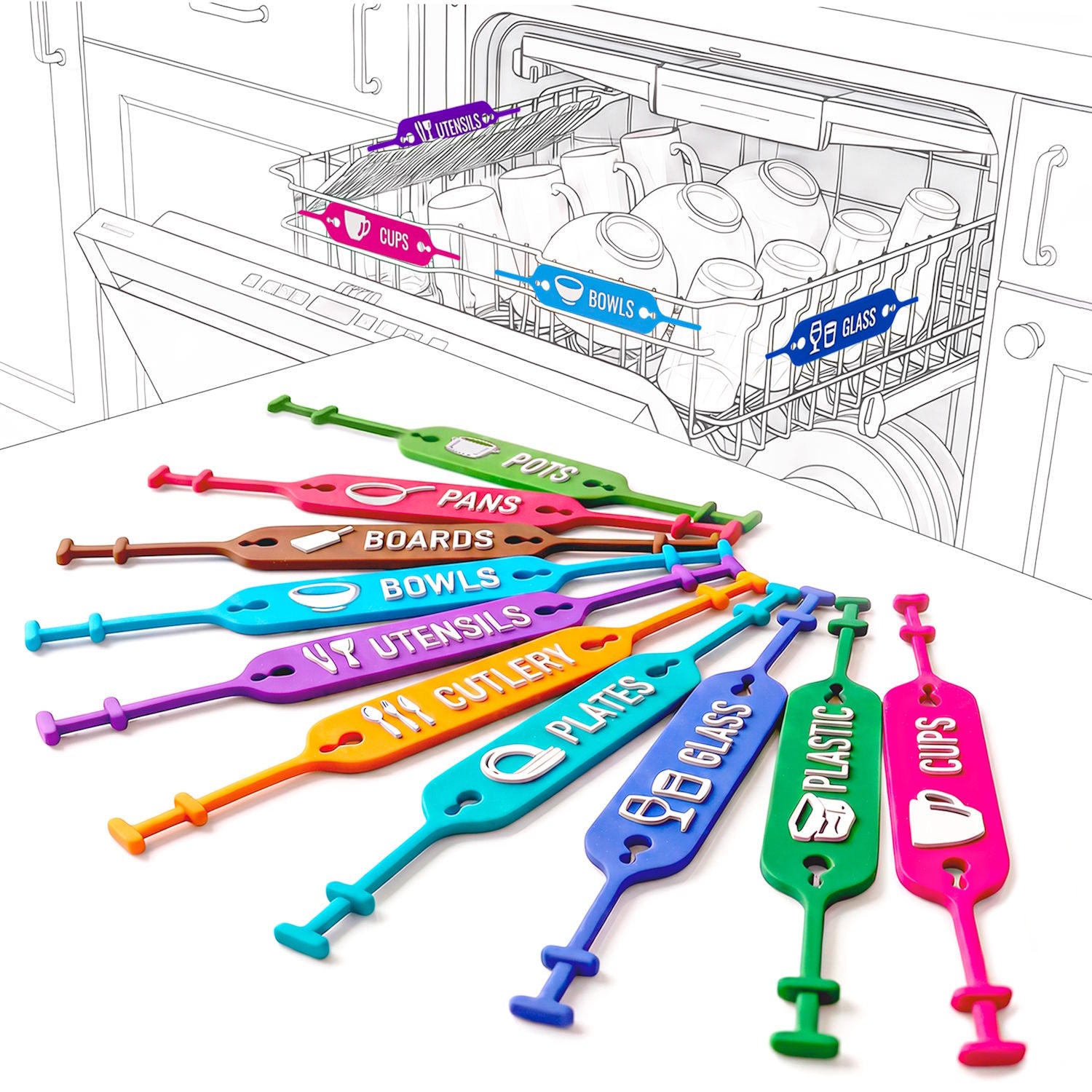 Dishwasher Loading Guide Signs for Kids Chores & Families